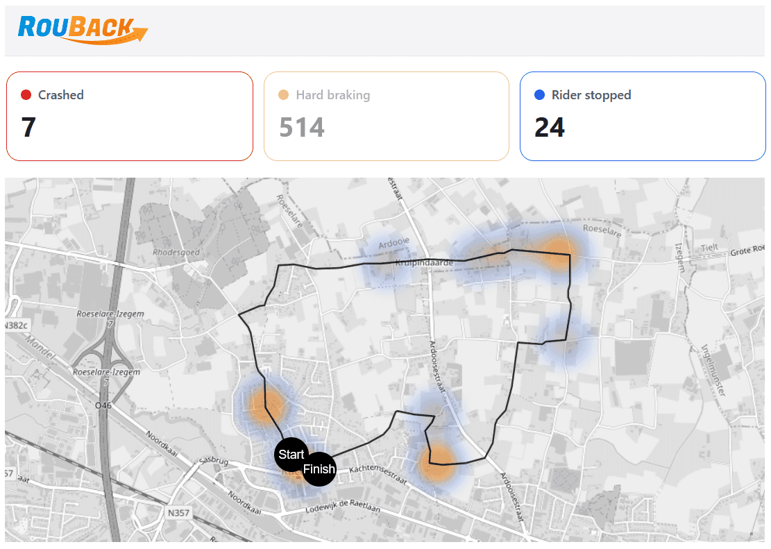 RouBack rider events - hard brakes, crashes and stops